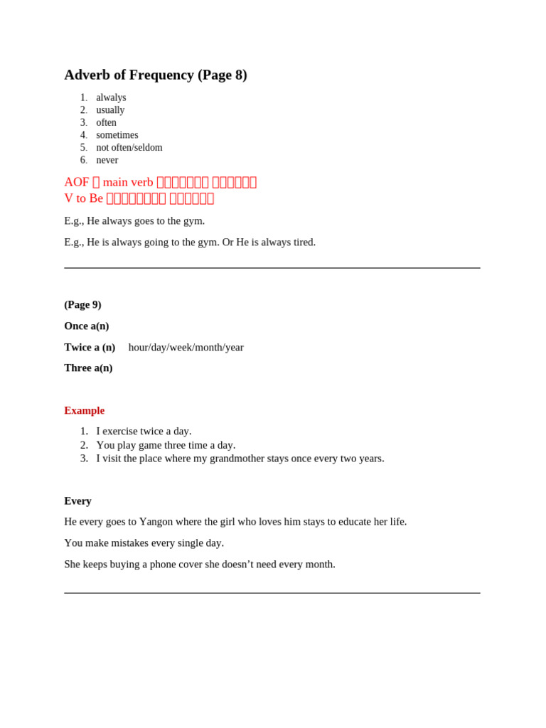 Understanding Adverbs of Frequency | PDF