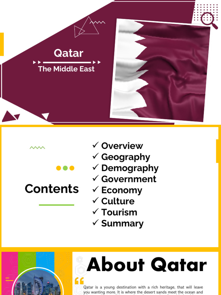 Qatar: Population and Overview | PDF | Qatar | Doha