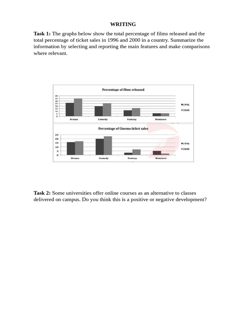 Writing | PDF