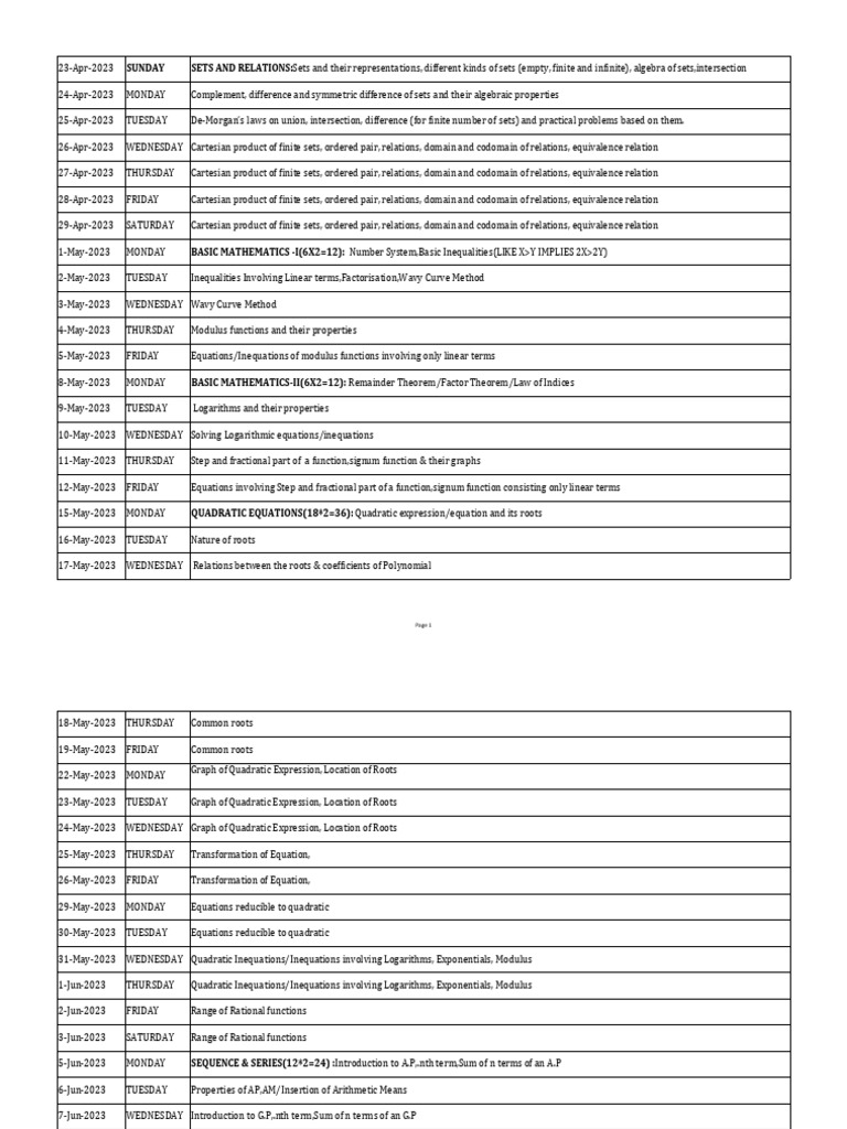 Comprehensive Mathematics Study Guide | PDF | Line (Geometry) | Ellipse