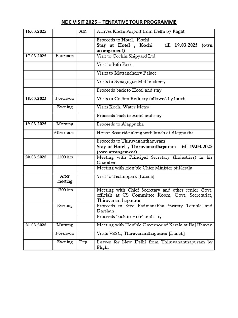 NDC Visit 2025: Kochi & Thiruvananthapuram Itinerary | PDF