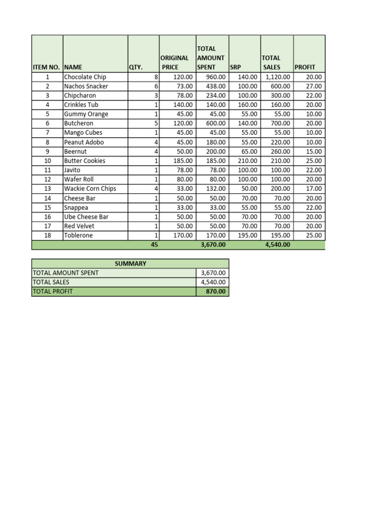 Batch 3 | PDF