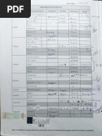 Ontario Immunization Schedule Overview | PDF | Vaccines | Vaccination
