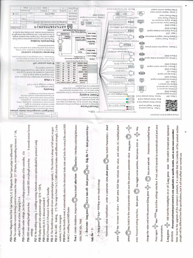 BP Controller | PDF