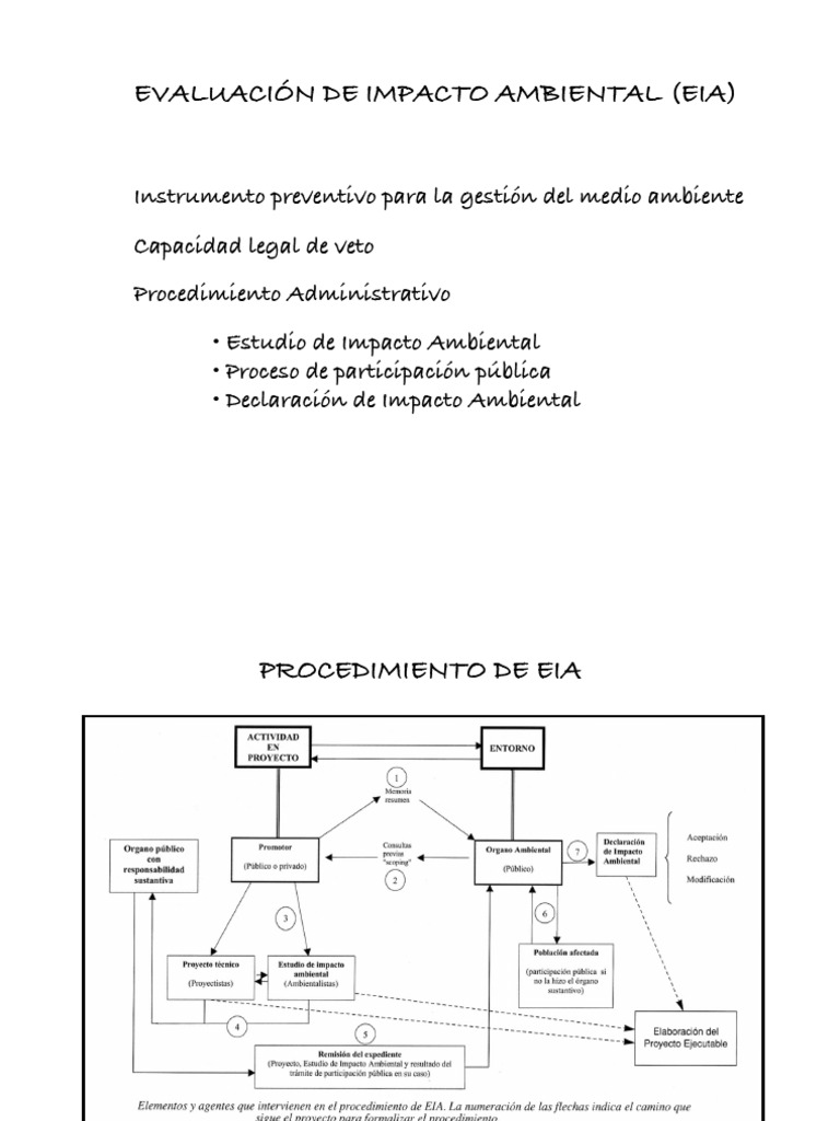 Críticas y Procedimientos de EIA | PDF | Evaluación de impacto ambiental