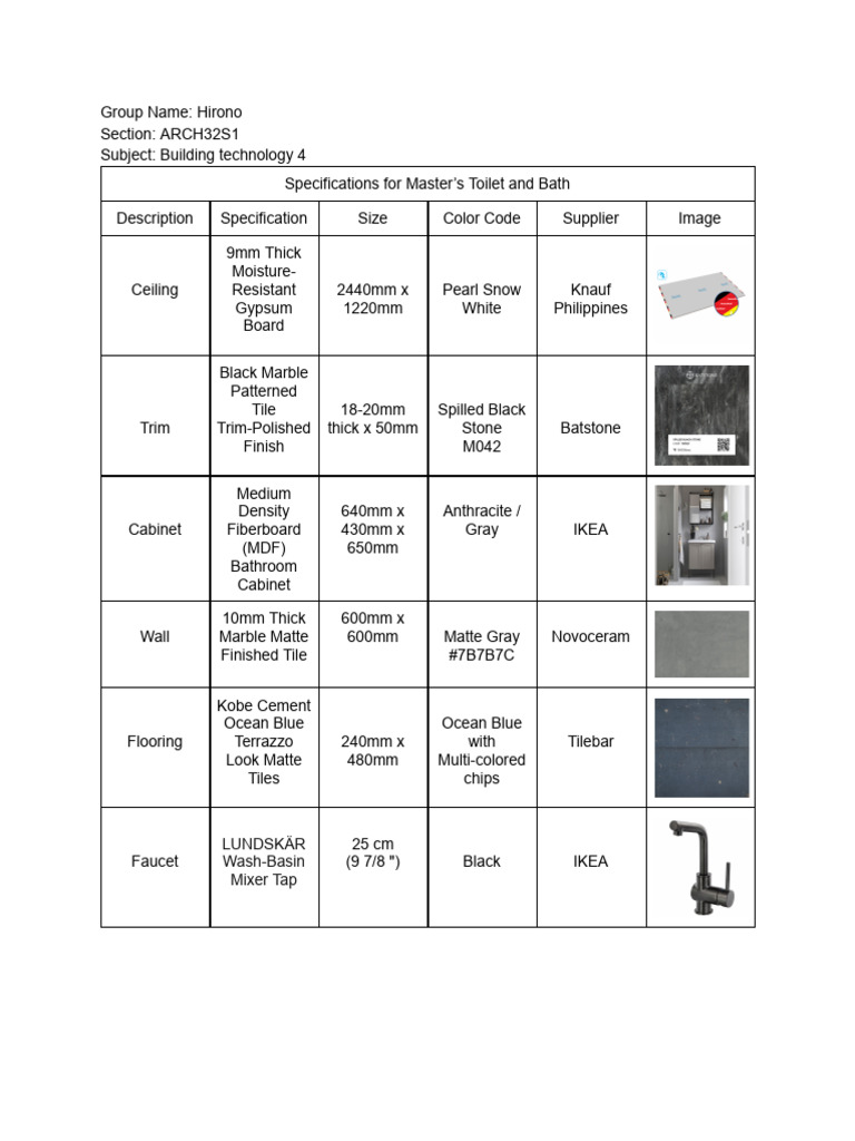 Table of Specifications BT | PDF
