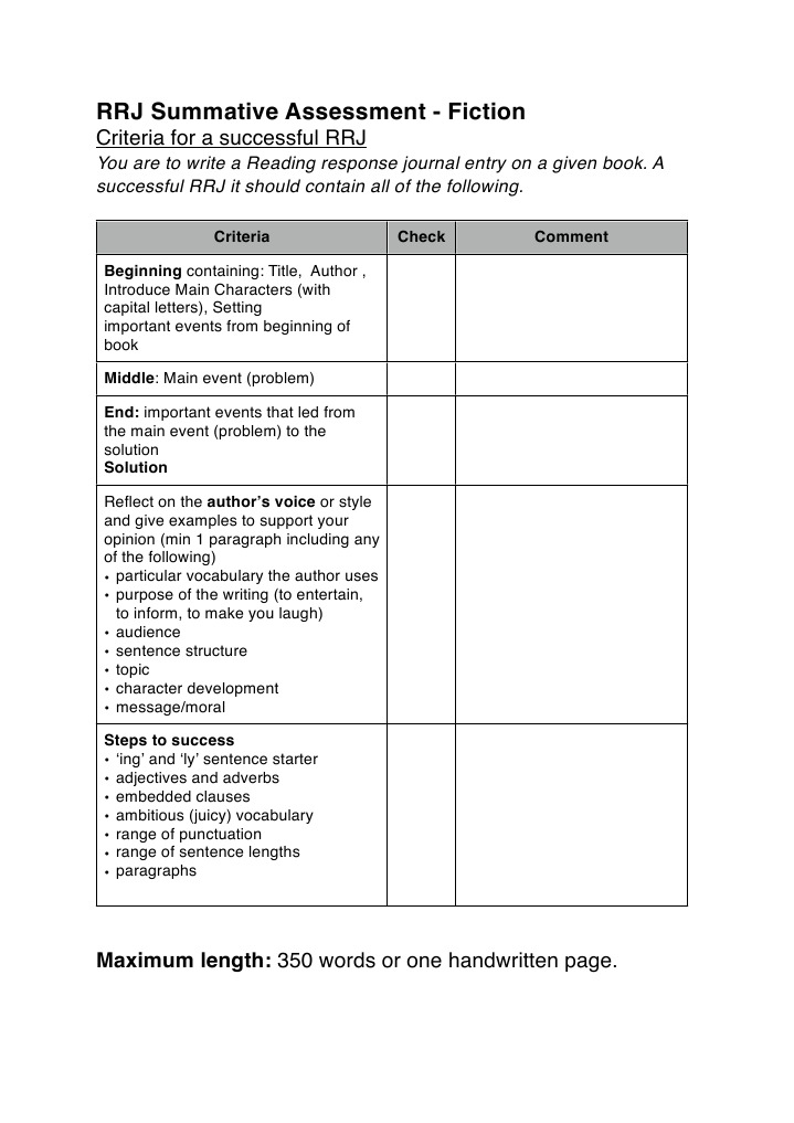 RRJ Assessment Guidelines for Fiction Writing | PDF