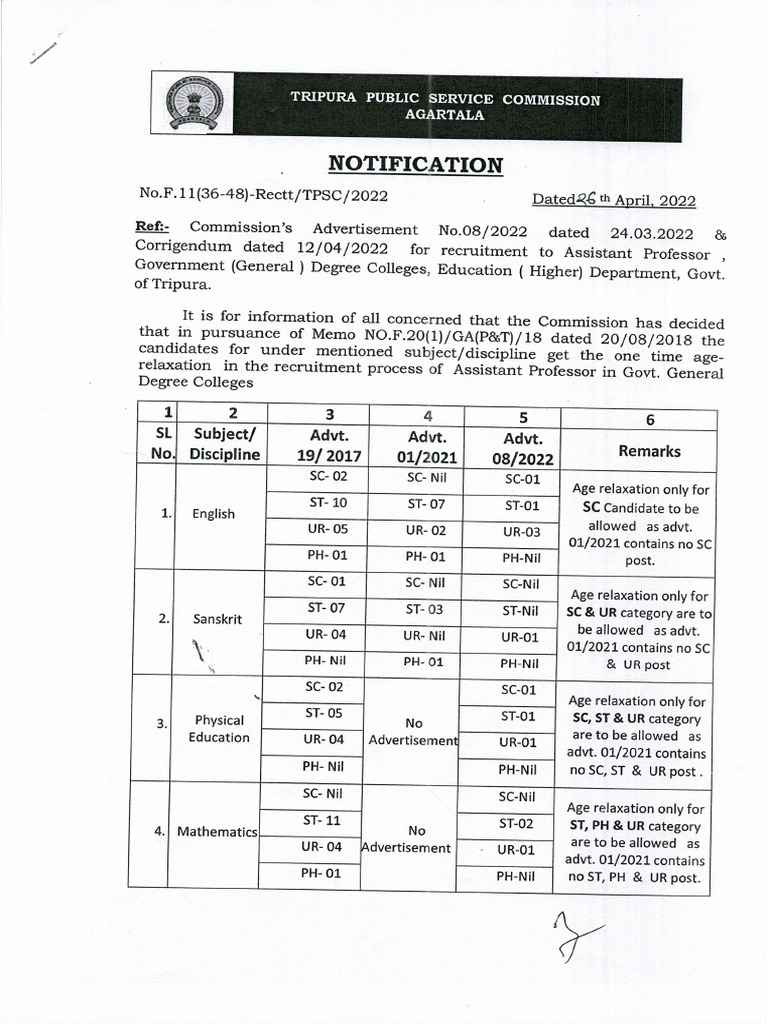 TPSC Notification 27042022 | PDF