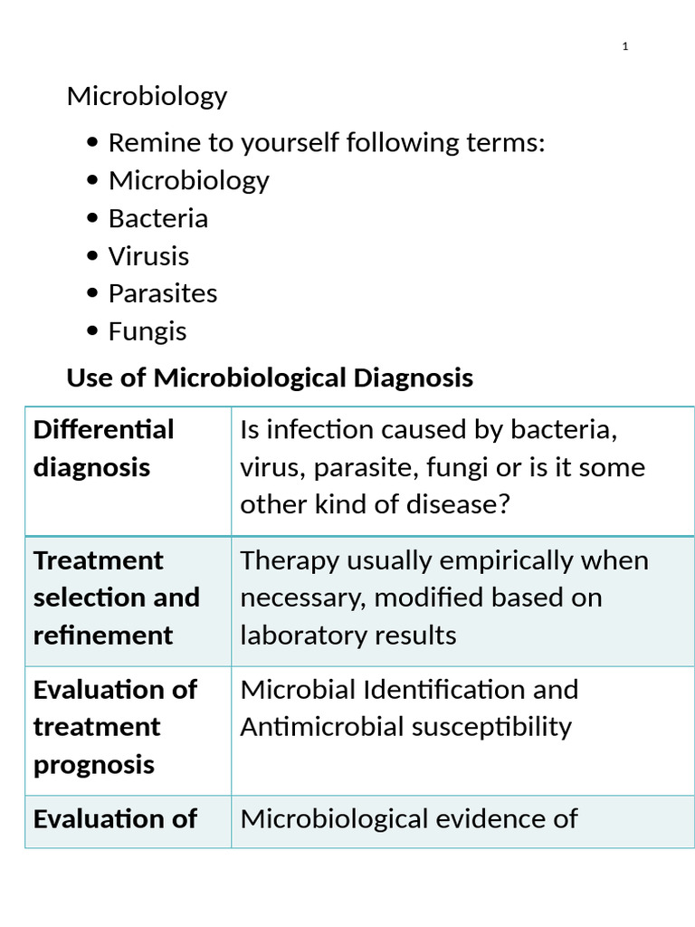 Microbiological Sample Collection Guide | PDF | Medical Microbiology ...