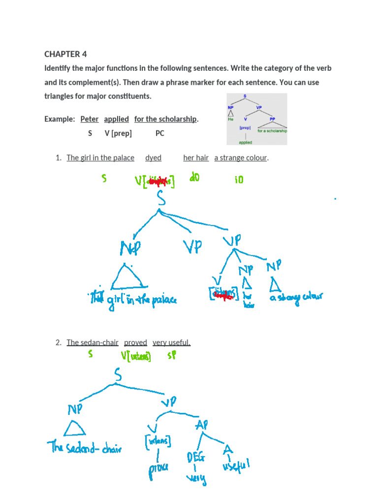 Major Functions and Phrase Markers in Sentences | PDF | Phrase ...