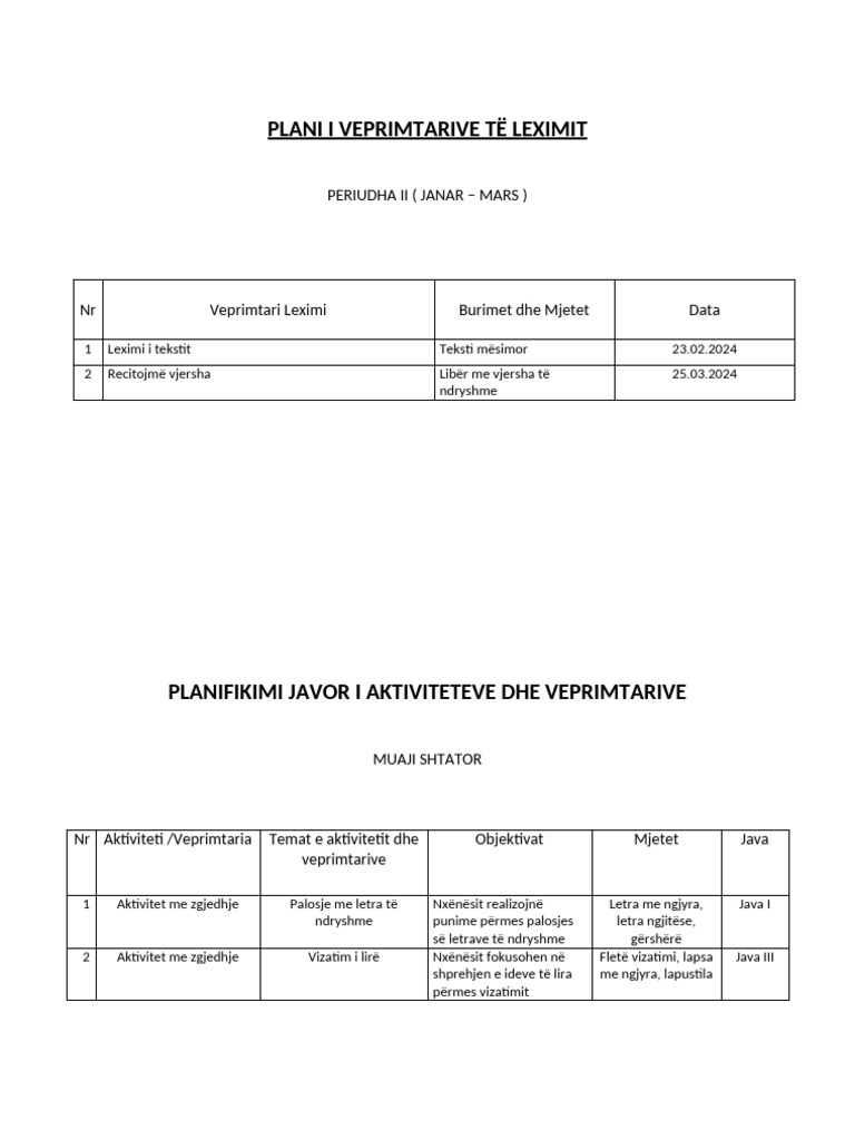 Plani I Veprimtarive Të Leximit | PDF