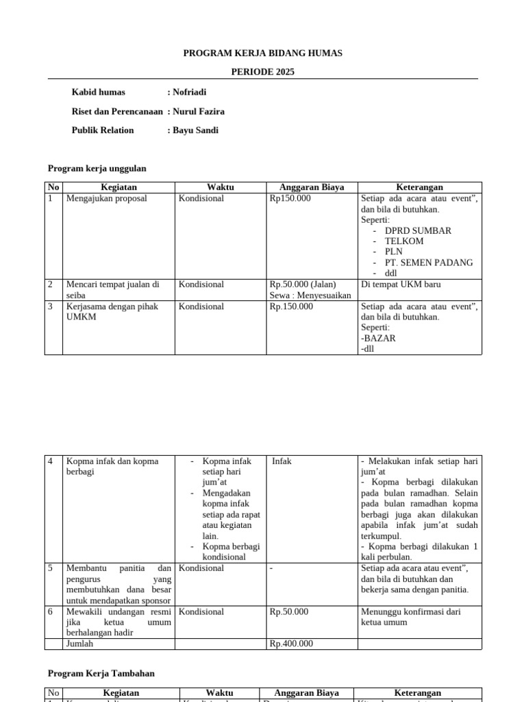 Program Kerja Bidang Humas | PDF