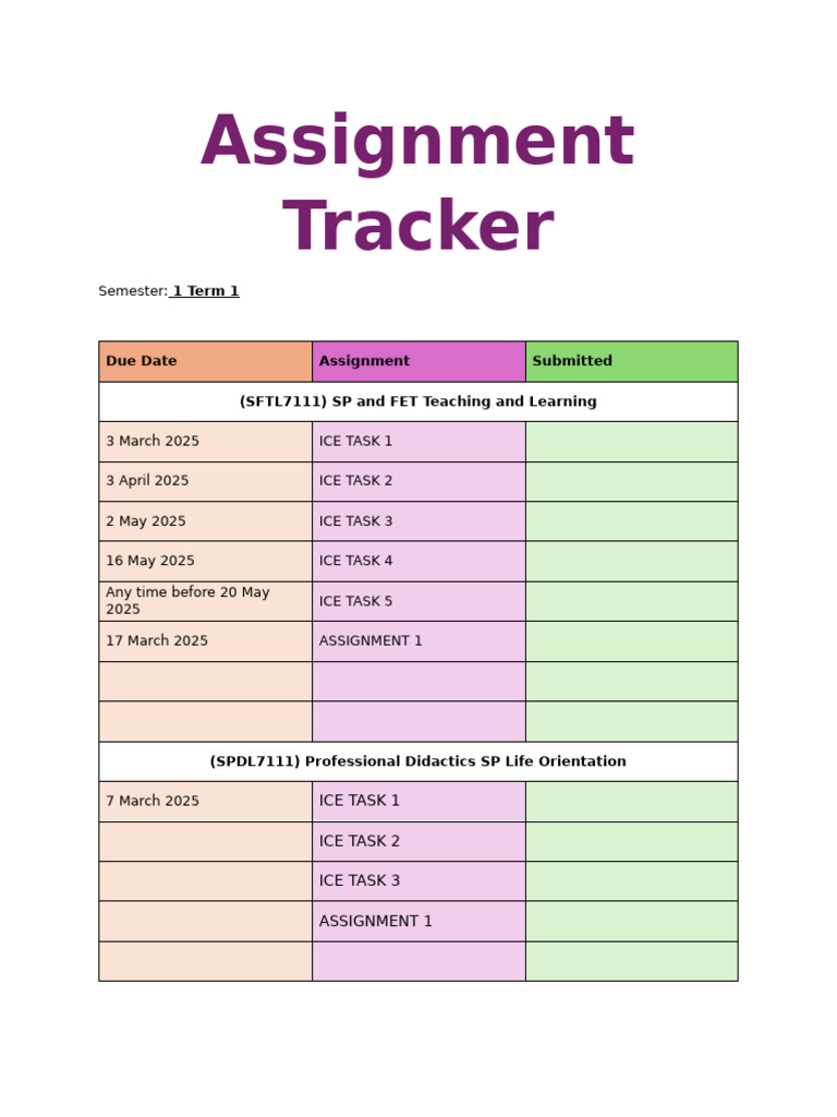 Assignment Tracker | PDF