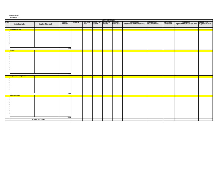 2023 Asset Register Overview | PDF