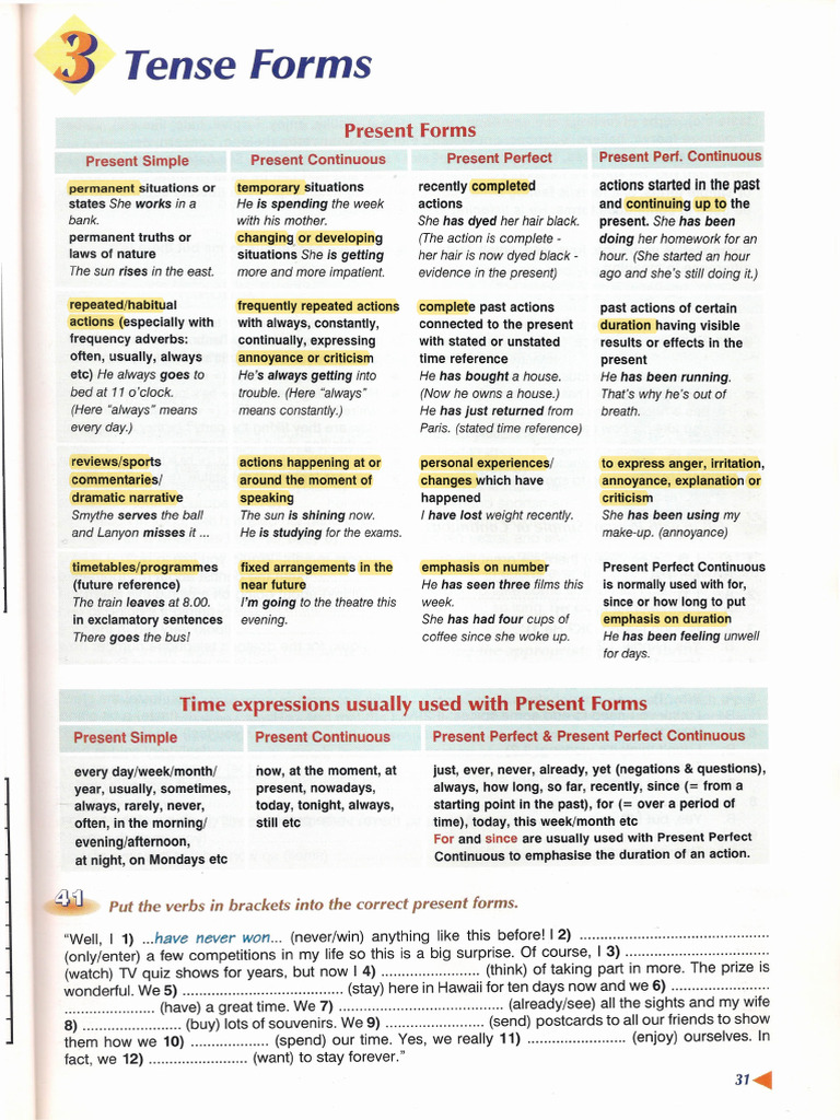 Understanding Present Tense Forms | PDF | Language Mechanics | Grammar