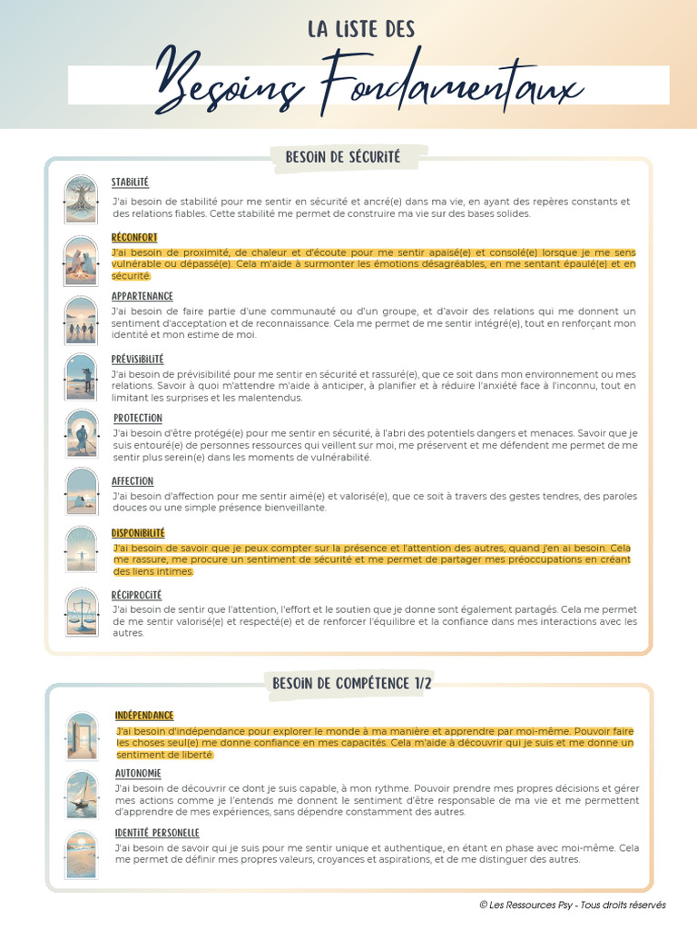 Liste des besoins fondamentaux | PDF | Émotions | Maîtrise de soi