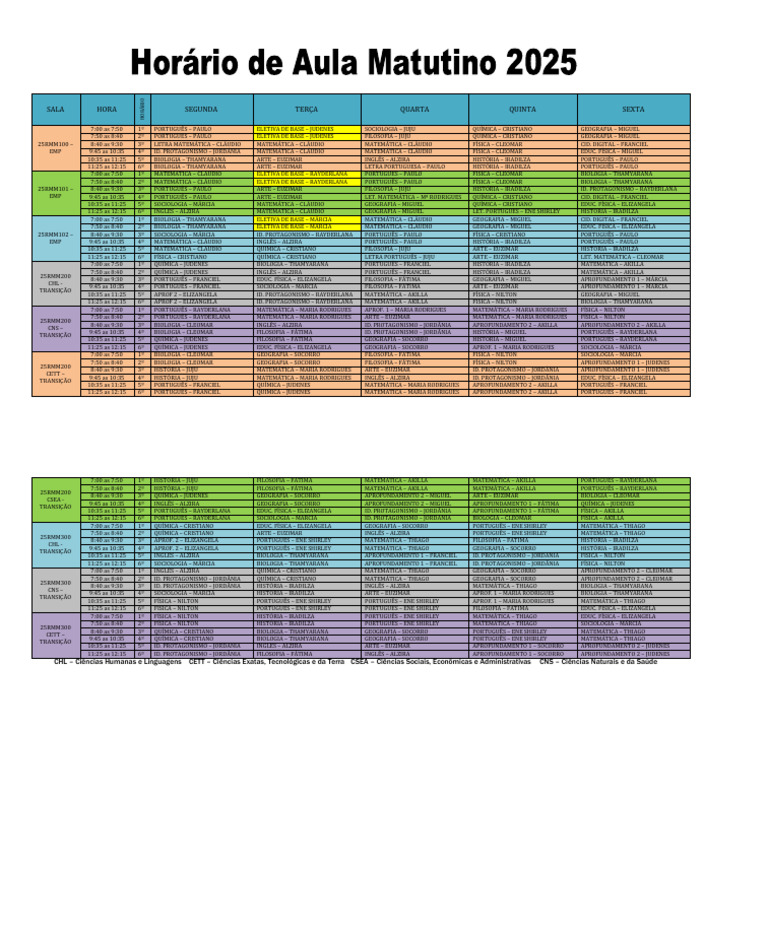 Horário de Aula Matutino 2025 | PDF | Ciências Físicas | Educação em ...