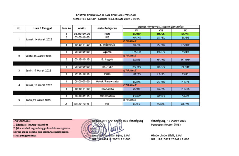Roster Pengawas Ujian Sumatif Semester Genap 2024-2025 | PDF