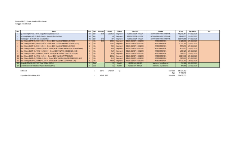 Packing List - REV 2 | PDF