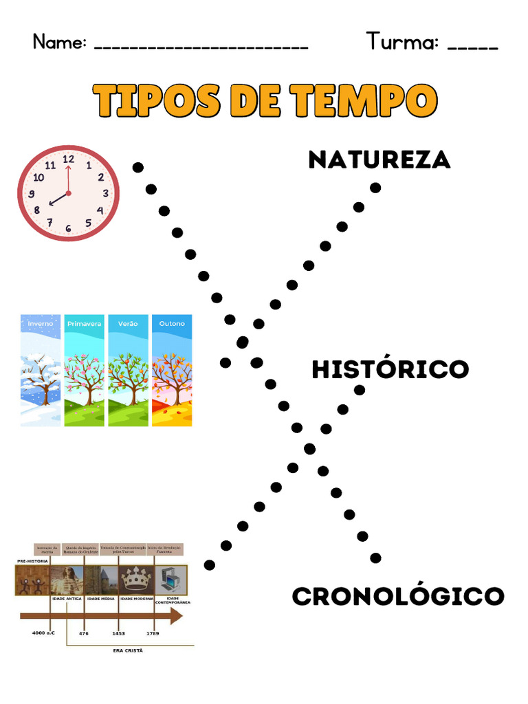 Tipos de Tempo: Cronológico e Histórico | PDF