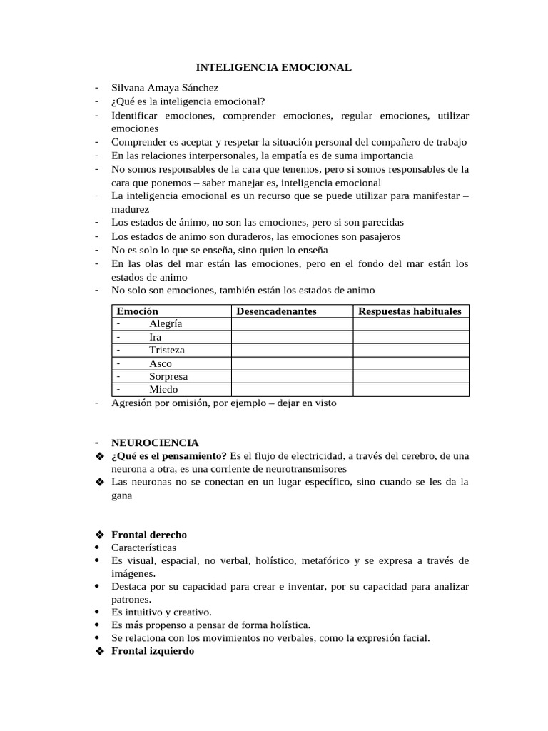 Comprendiendo la Inteligencia Emocional | PDF | Las emociones ...