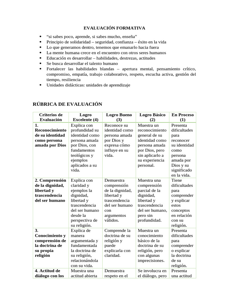 Evaluación Formativa en Educación Integral | PDF | Evaluación | Dignidad