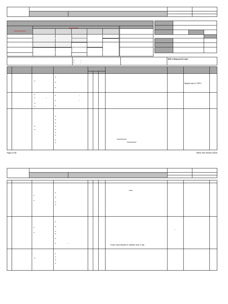 Tower Crane Lifting Operations Risk Assessment | PDF | Crane (Machine ...