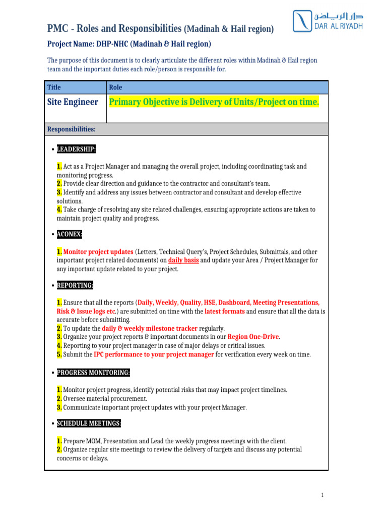 Site Engineers Roles Responsibilities Pdf Consultant