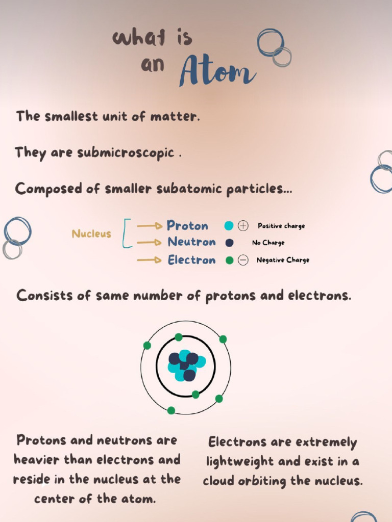 4 Notes Bio and Atoms | PDF