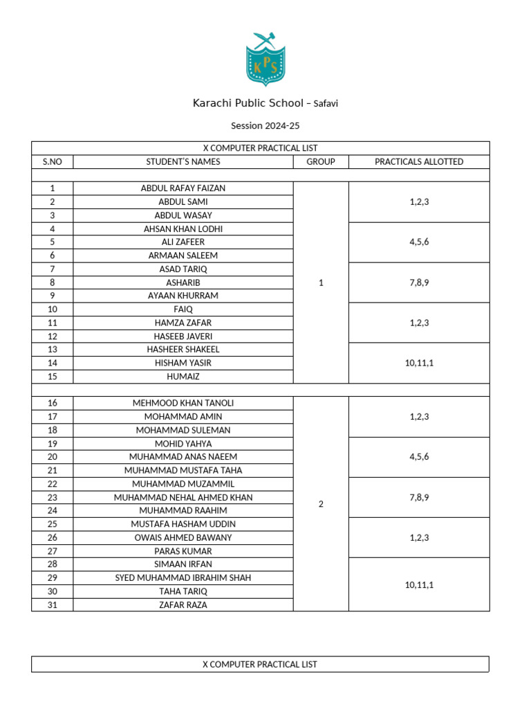 Karachi Public School X Computer Practicals | PDF