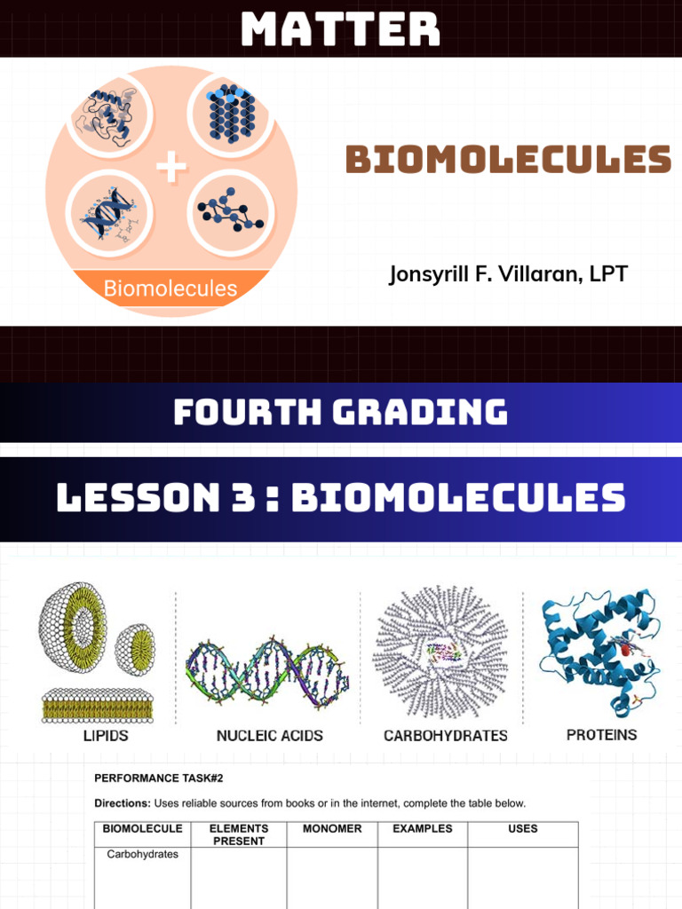 Understanding Biomolecules and Carbohydrates | PDF | Carbohydrates ...