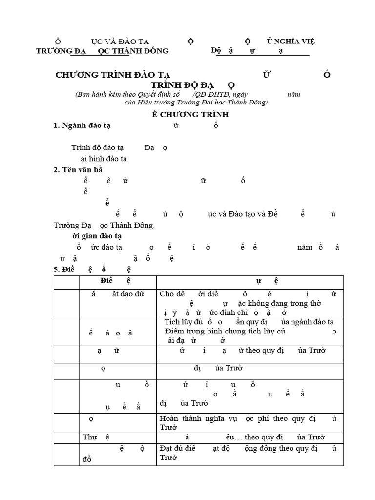 1 Khung NNT Web Final - 1654508610 | PDF