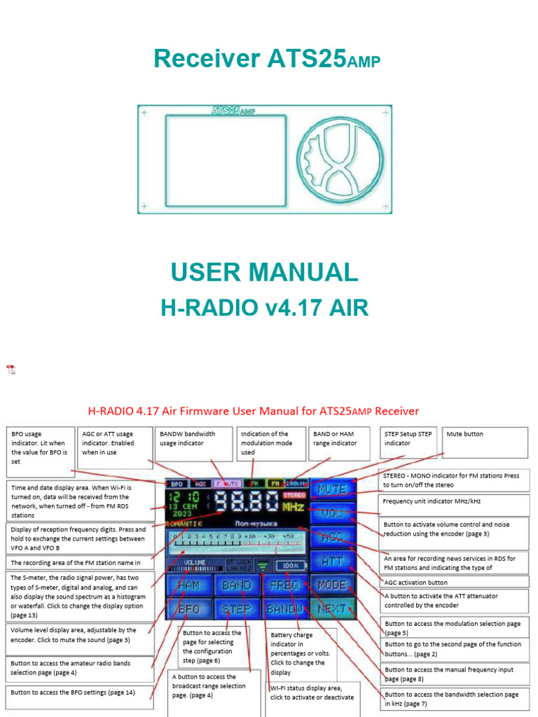 ATS25AMP User Manual Overview | PDF | Frequency Modulation | Radio