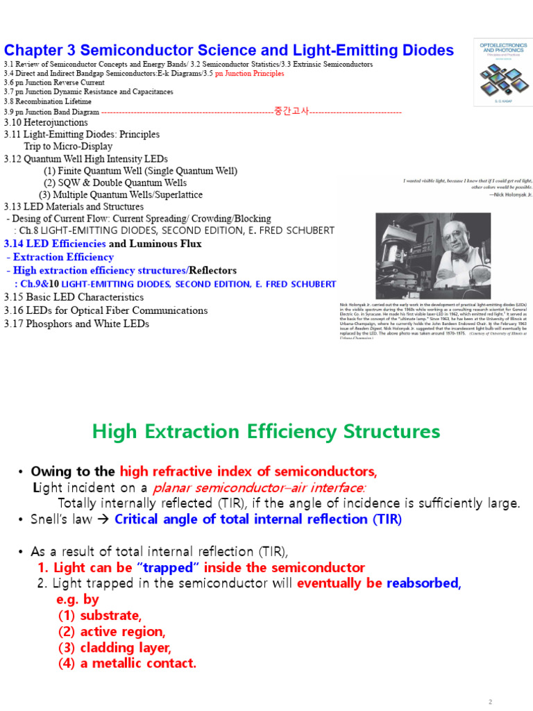 OE2024_Lect23_Ch3_14 _Extraction | PDF | Light Emitting Diode | Gallium ...
