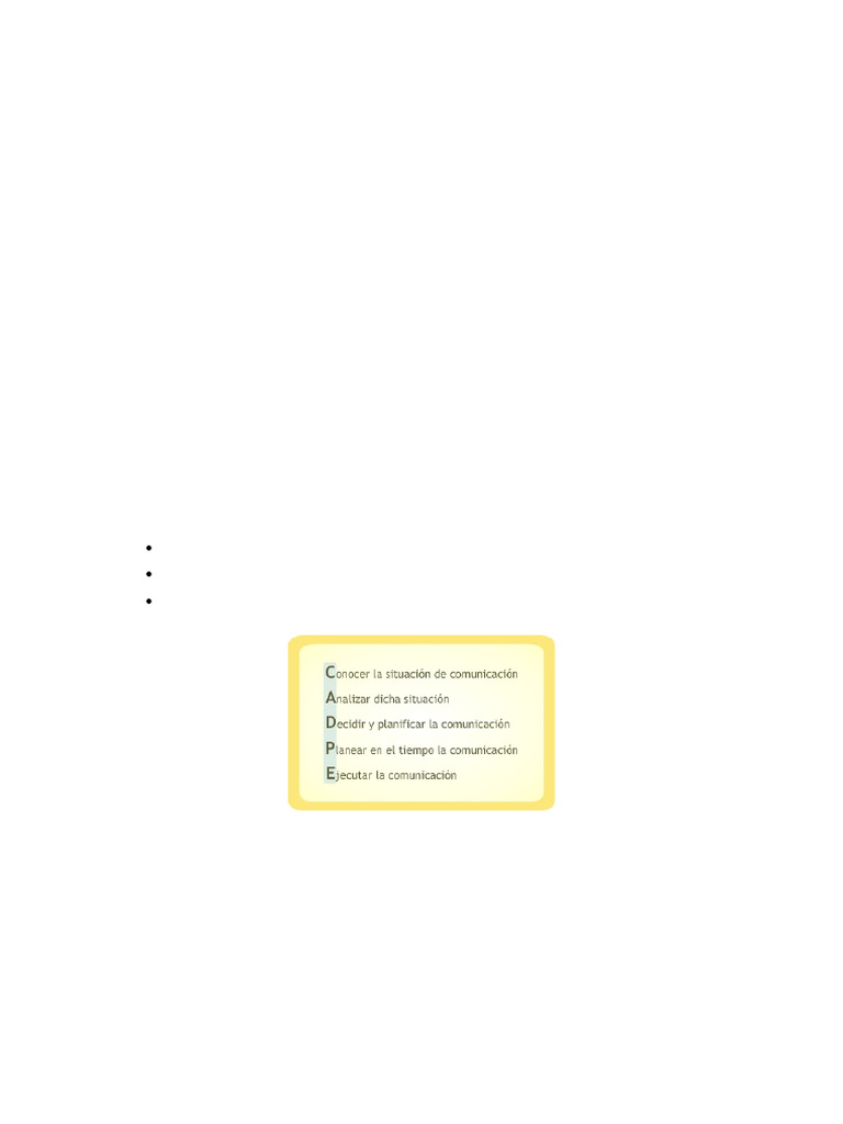 C3M2UD2 | PDF | Comunicación | Comunicación no verbal