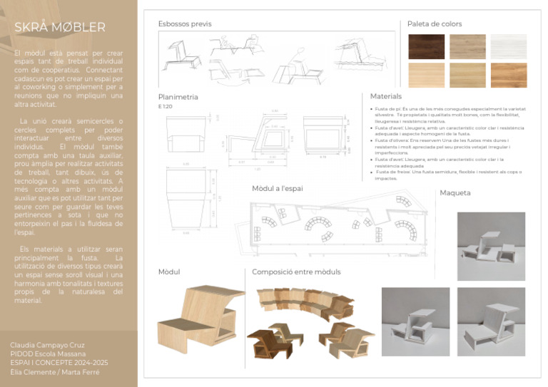 Módulo | PDF