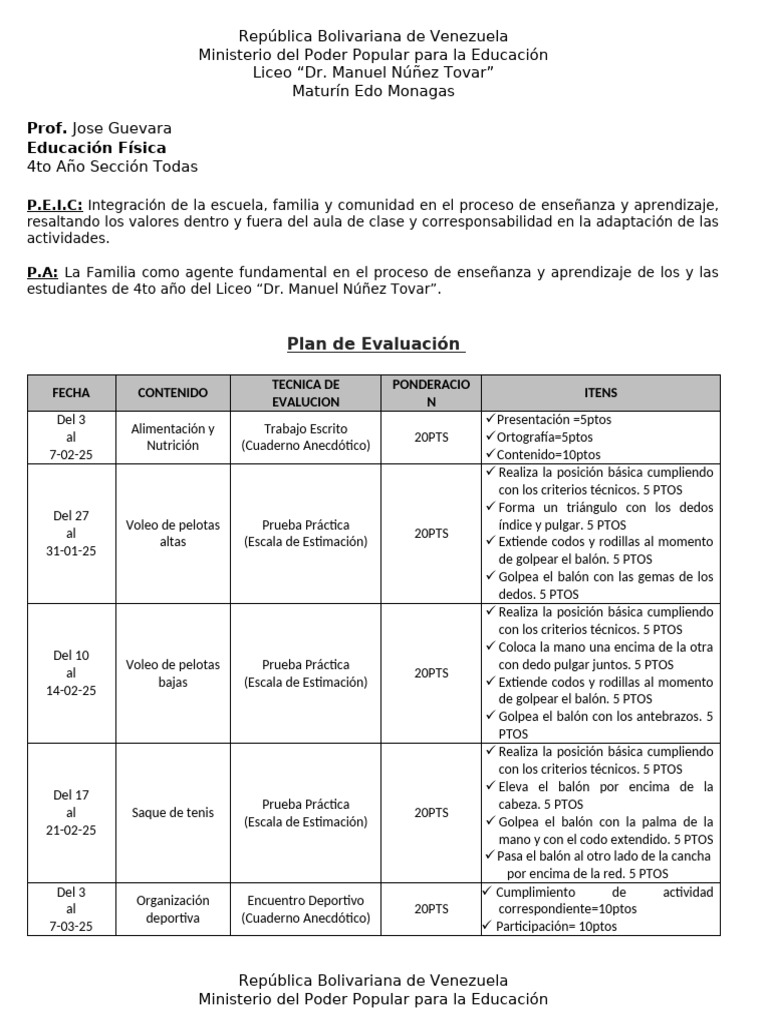 Plan de Evaluacion | PDF | Evaluación | Aprendizaje