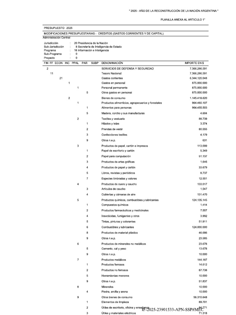 Dnu Side | PDF