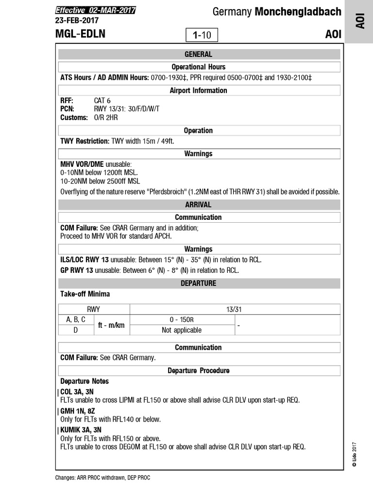 EDLN | PDF | Aerospace | Wireless