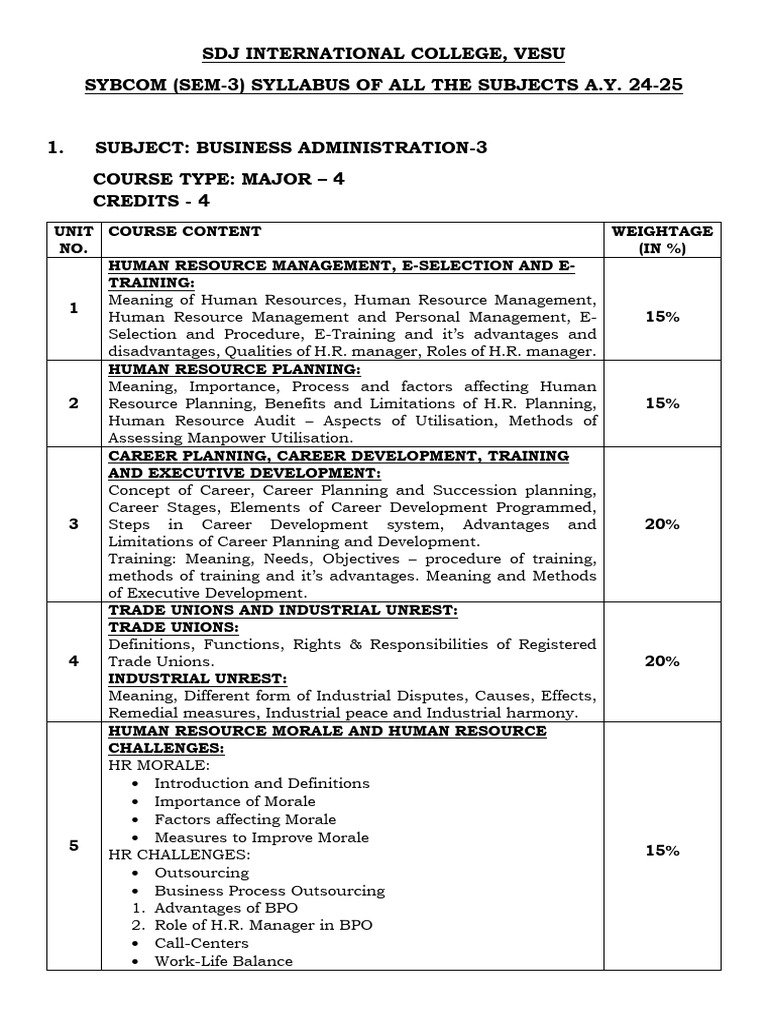 SYBCom Sem 3 Syllabus Overview 2024-25 | PDF | Inflation | Money