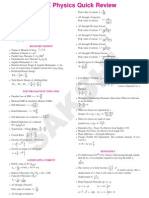 AIEEE Physics ImpForm