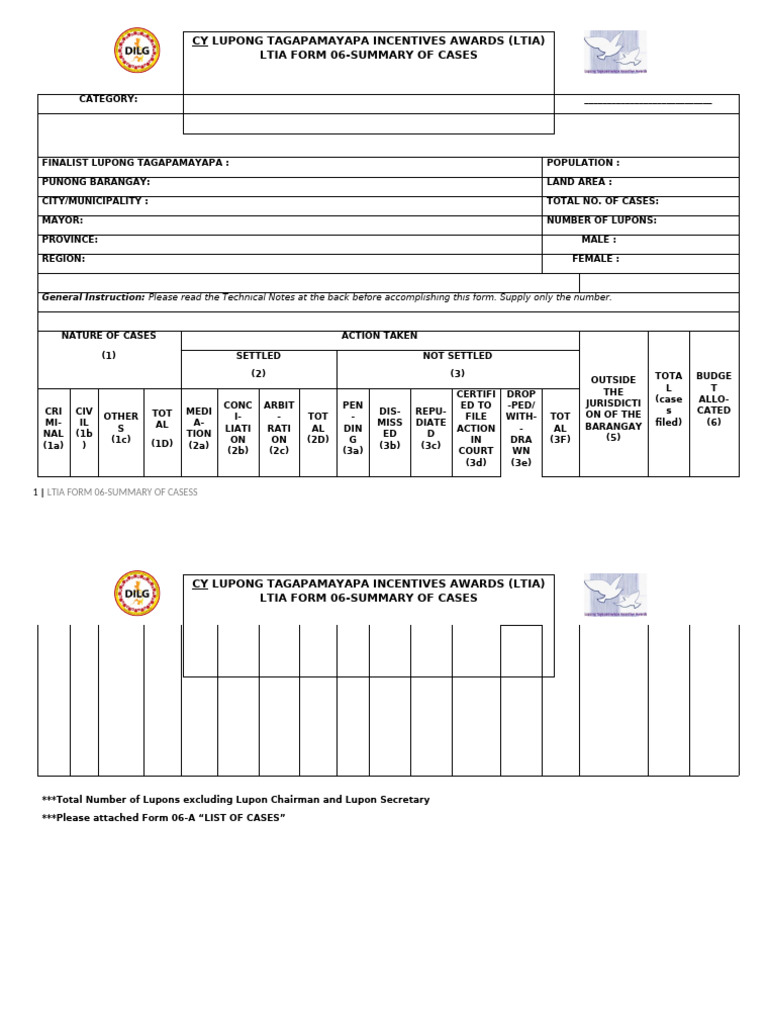 LTIA Case Summary and Performance Highlights | PDF | Complaint ...