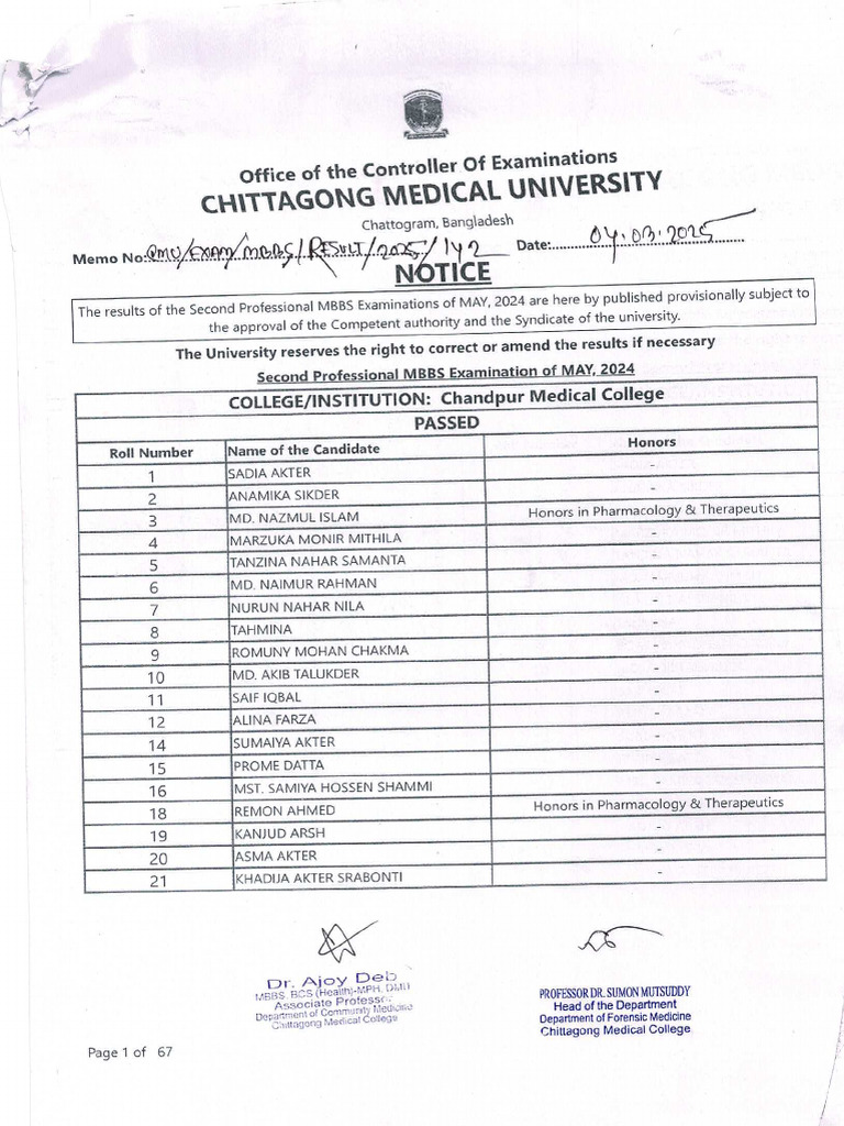 2nd Year MBBS May - 24 New Curriculum Results | PDF