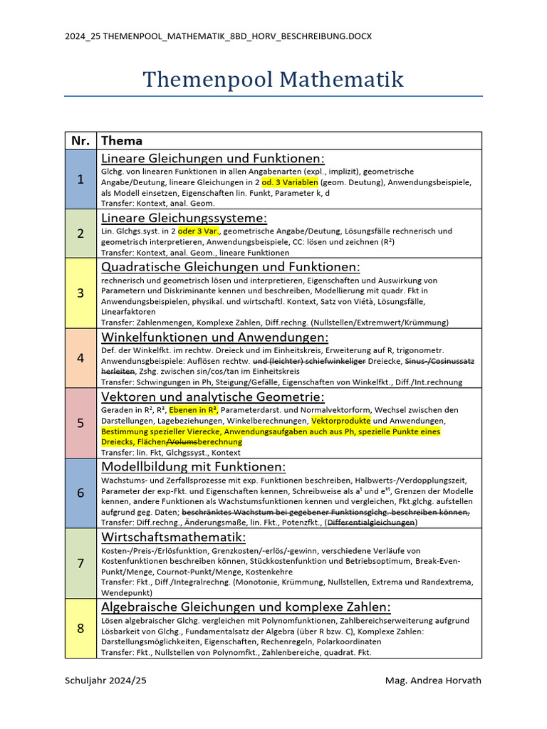 2024 - 25 Themenpool - Mathematik - 8BD - Horv - Beschreibung | PDF