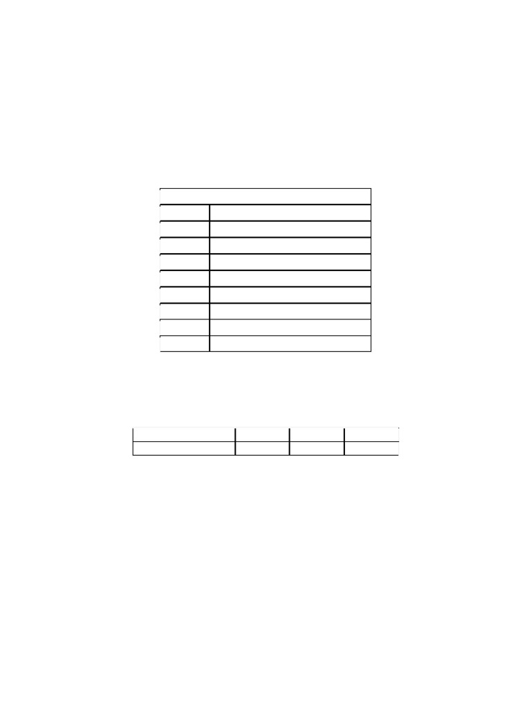 Charts and Graphs Data Analysis Guide | PDF | Chart