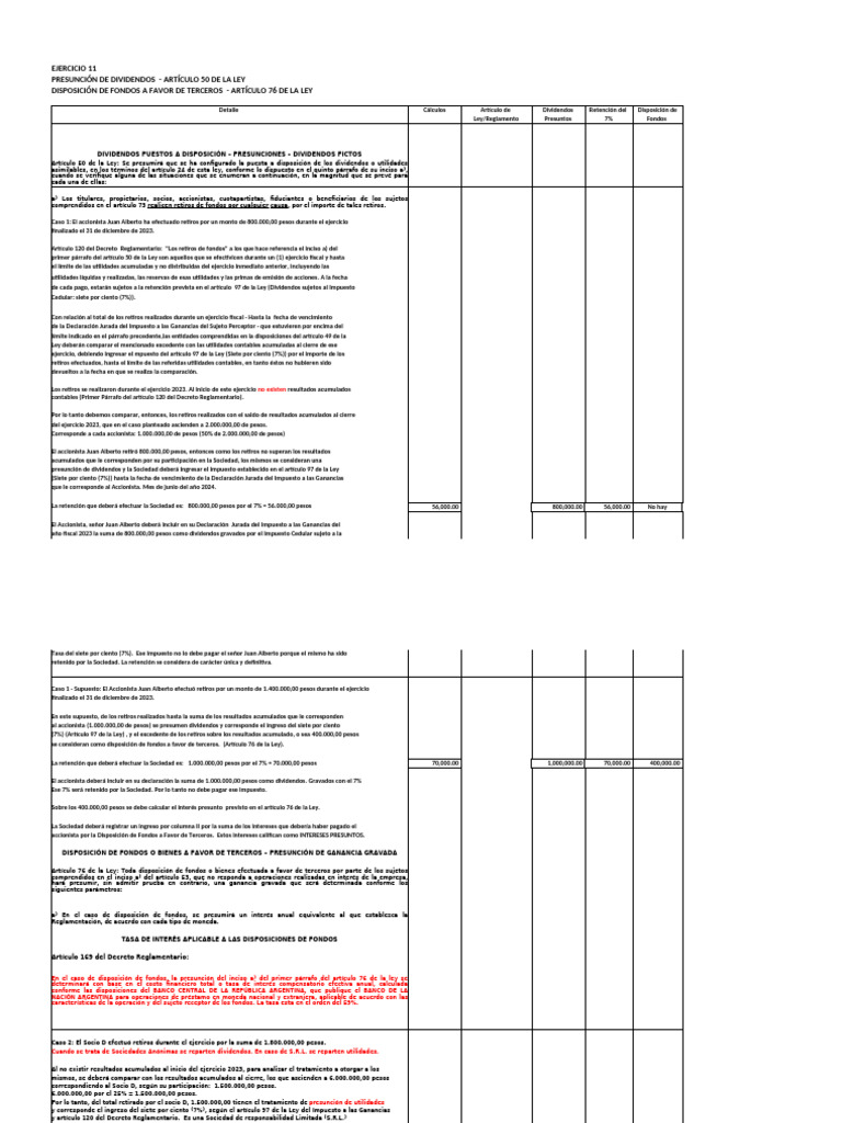 Dividendos Presuntos | PDF | Dividendo | Impuesto sobre la renta