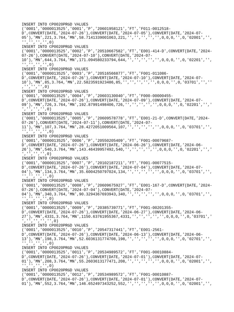 SQL Insert Statements for CP0020PRGD | PDF