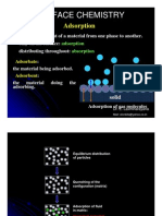 Adsorption