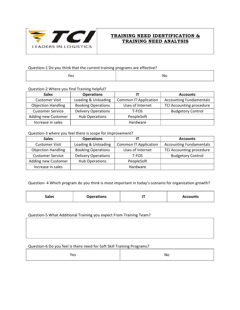 Soft Skills Training Needs Assessment | PDF
