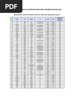 2012 | PDF | Four Wheel Drive | Nissan